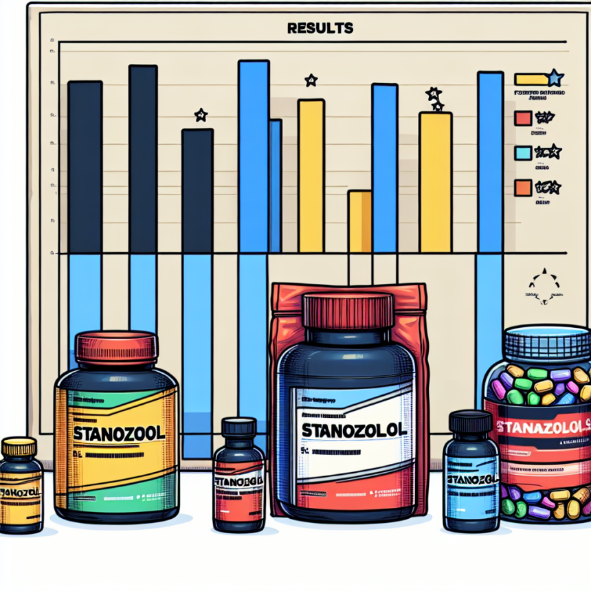 Diferencias de resultados entre marcas de Estanozolol